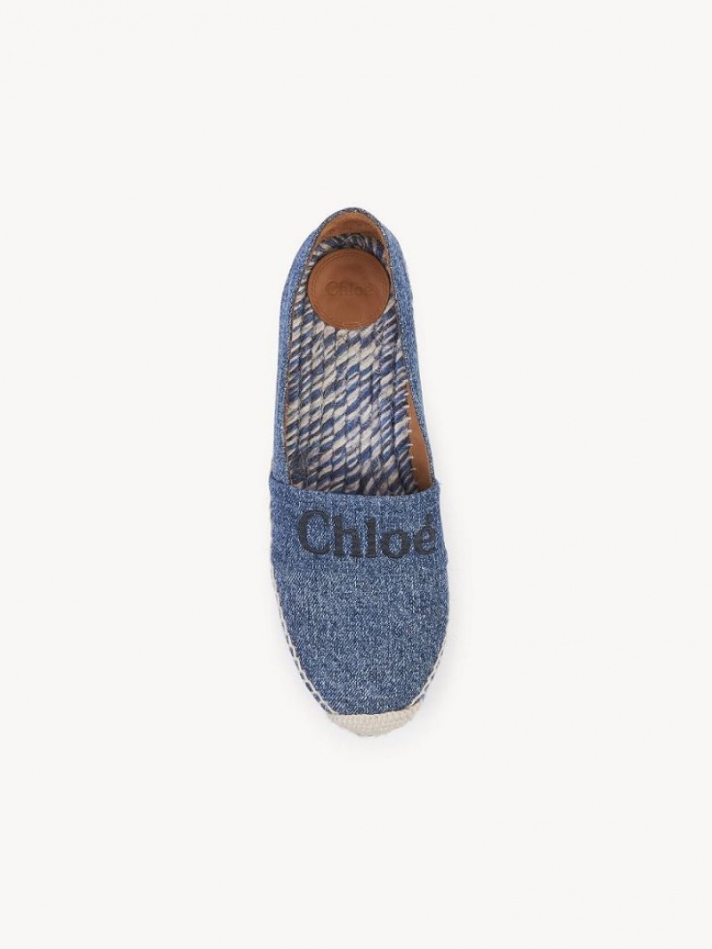 Chloe Piia Flate Espadrille Blå | CHE-SR14153