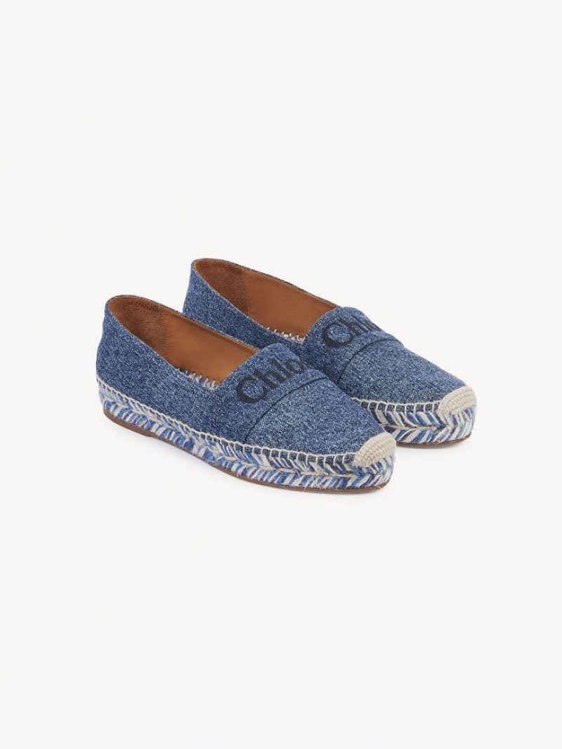 Chloe Piia Flate Espadrille Blå | CHE-SR14153